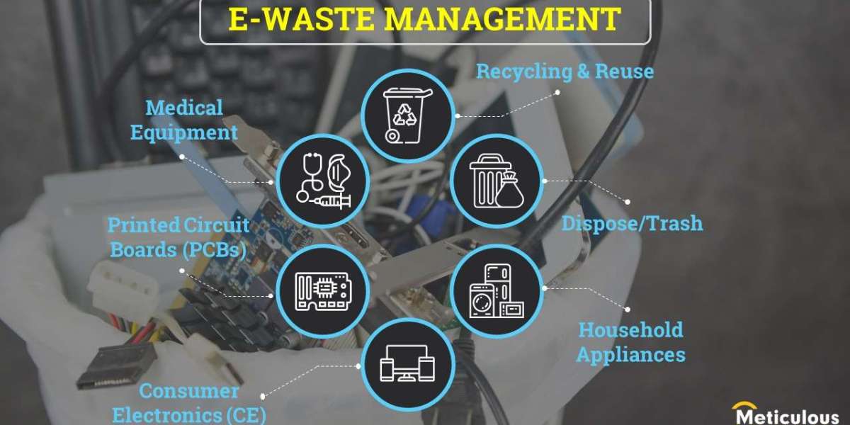 Growing burden of E-waste generation in emerging countries, drive the overall E-waste management