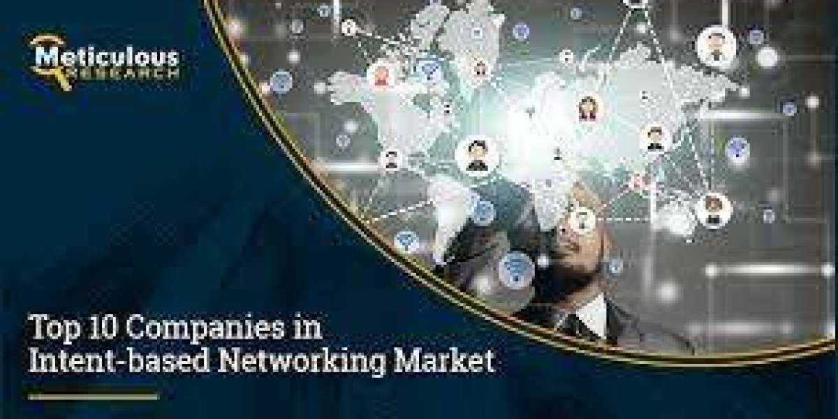 Top 10 Companies in Intent-based Networking Market