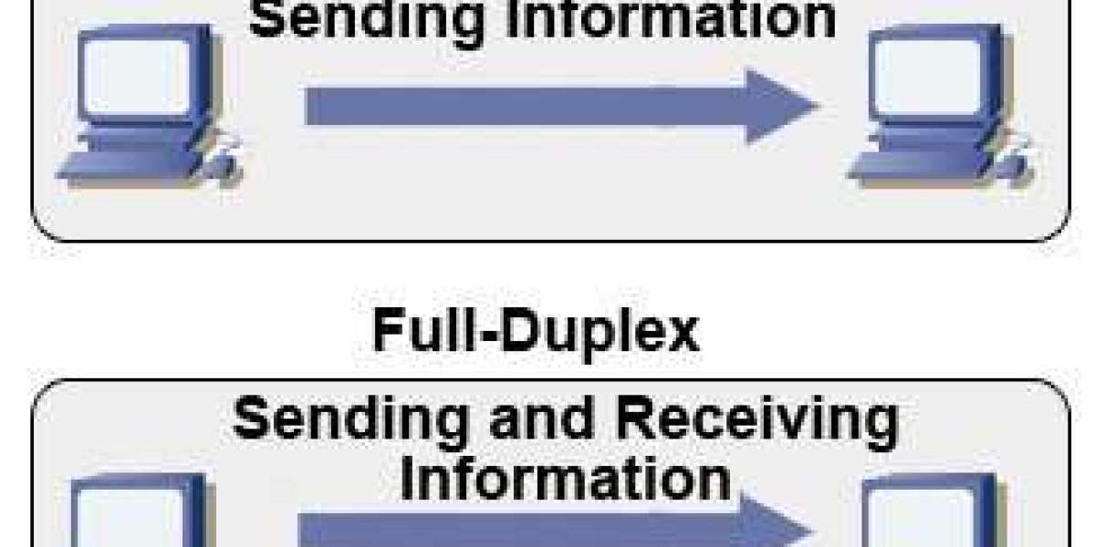 Networking Essentials: Full Duplex vs Half Duplex Deep Dive