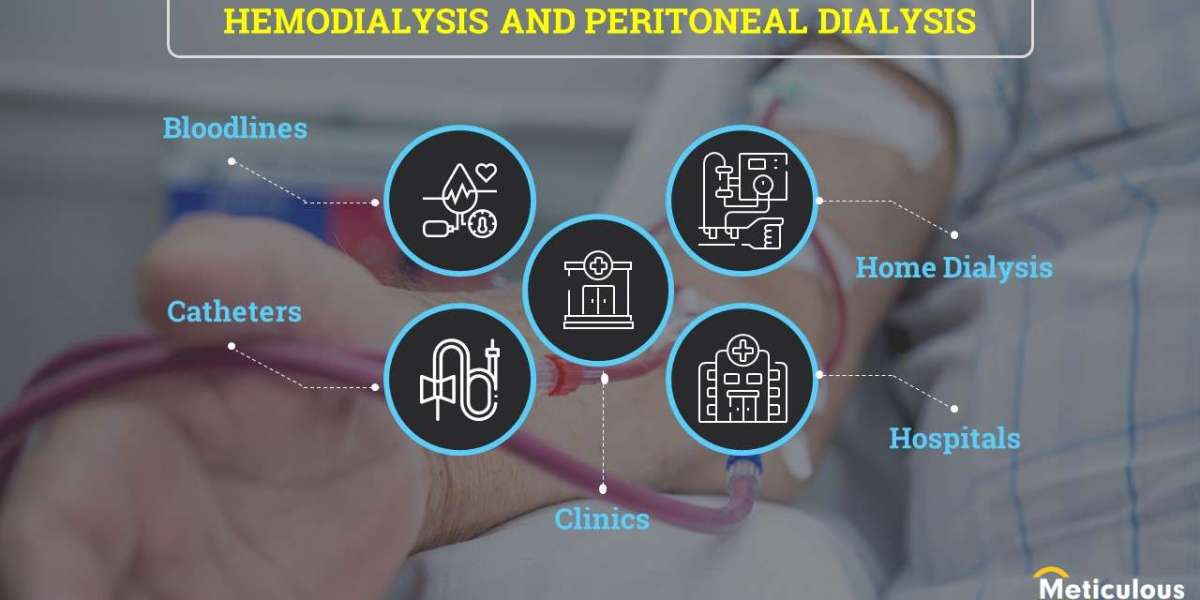 The conventional hemodialysis and peritoneal dialysis segment