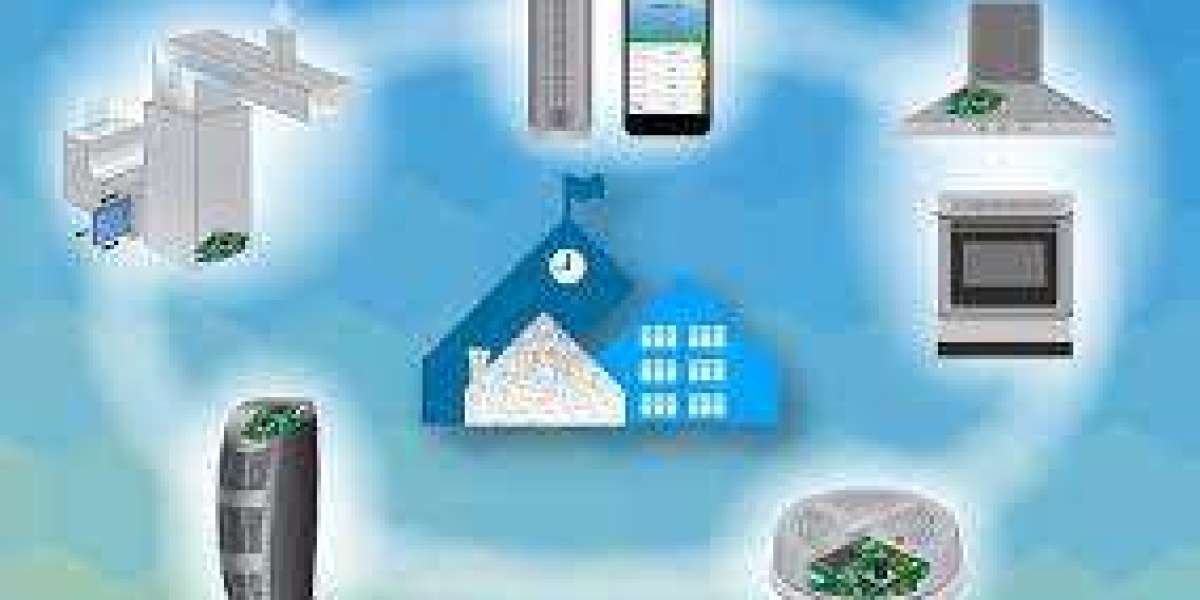 Air Quality Monitoring Sensors Market Boosting the Growth Worldwide 2030
