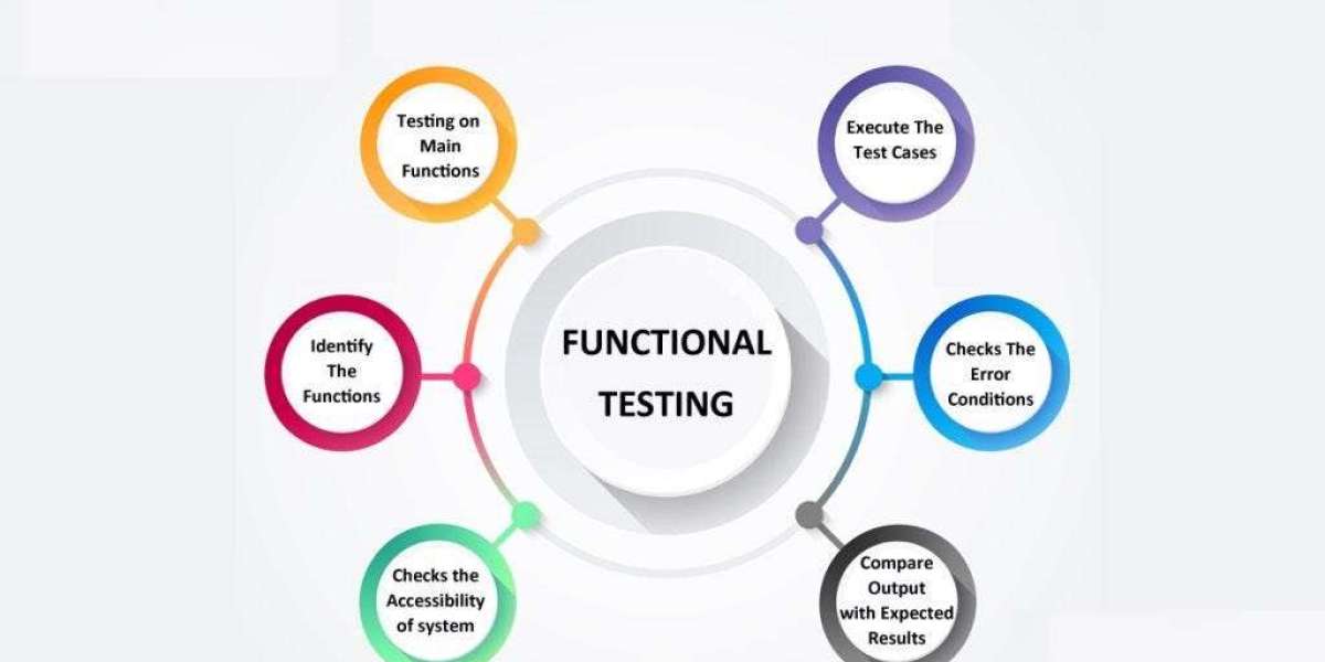 Functional Testing Tools Market Will Hit Big Revenues In Future | Biggest Opportunity Of 2023
