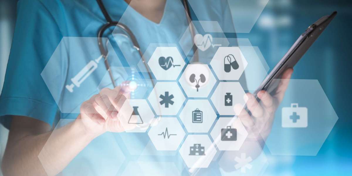 Women Healthcare Market Upcoming Trends Forecast by 2030