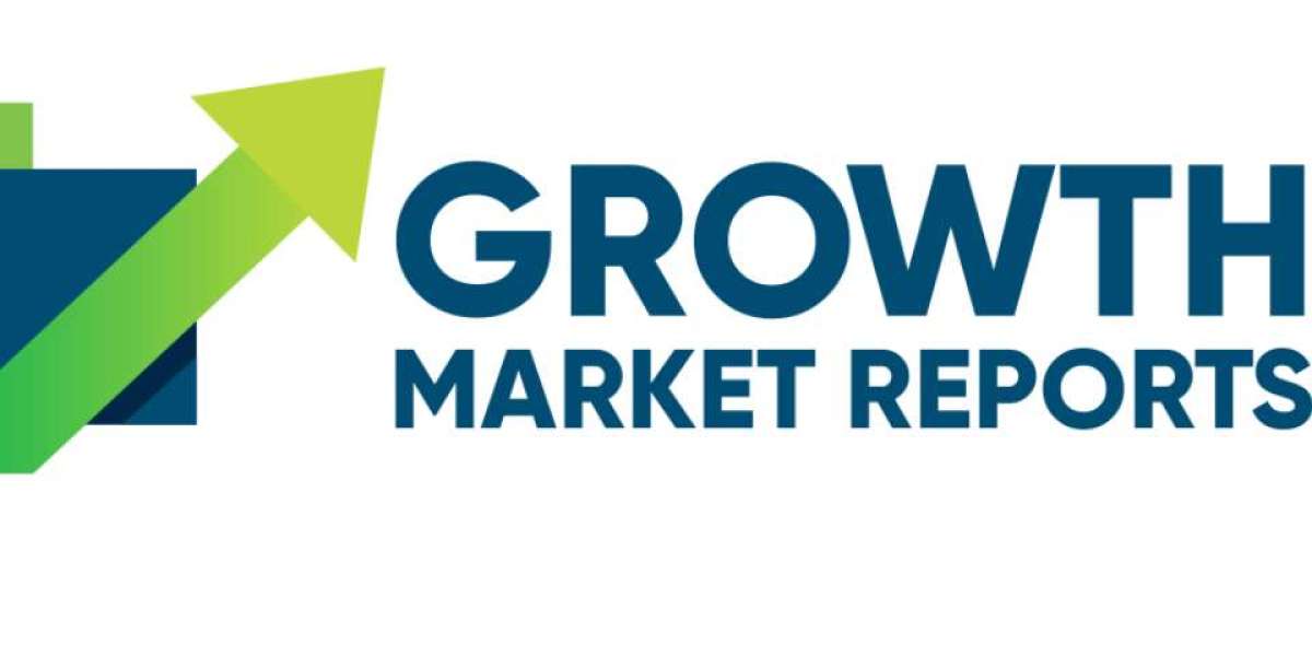 Global Assets Under Management Market Size, Share and Growth