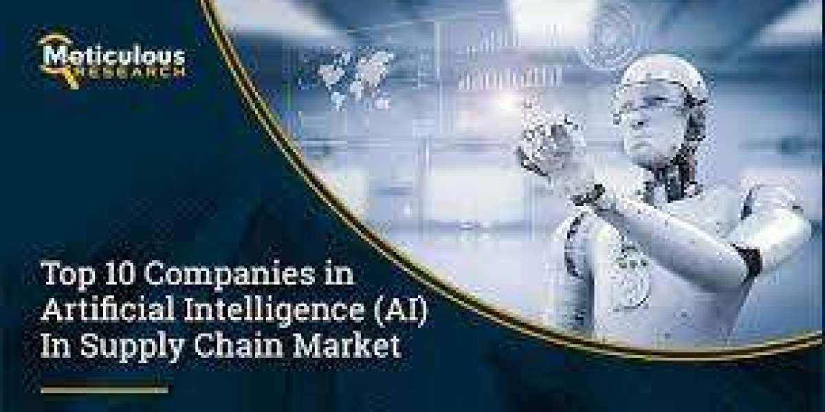 Top 10 Companies in Artificial Intelligence in Supply Chain Market
