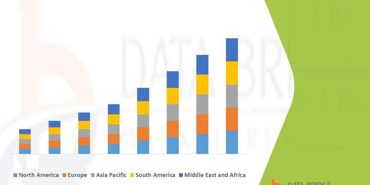 Middle East and Africa Anti-Money Laundering Market Size, Vendors, Application Insights, and Position Trends