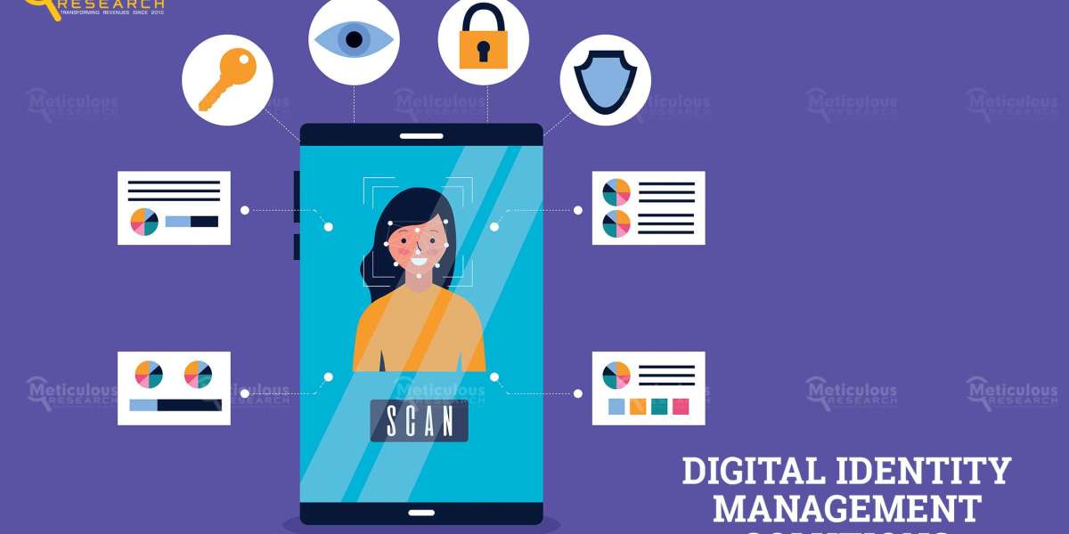 TOP 10 COMPANIES IN DIGITAL IDENTITY MANAGEMENT SOLUTIONS MARKET