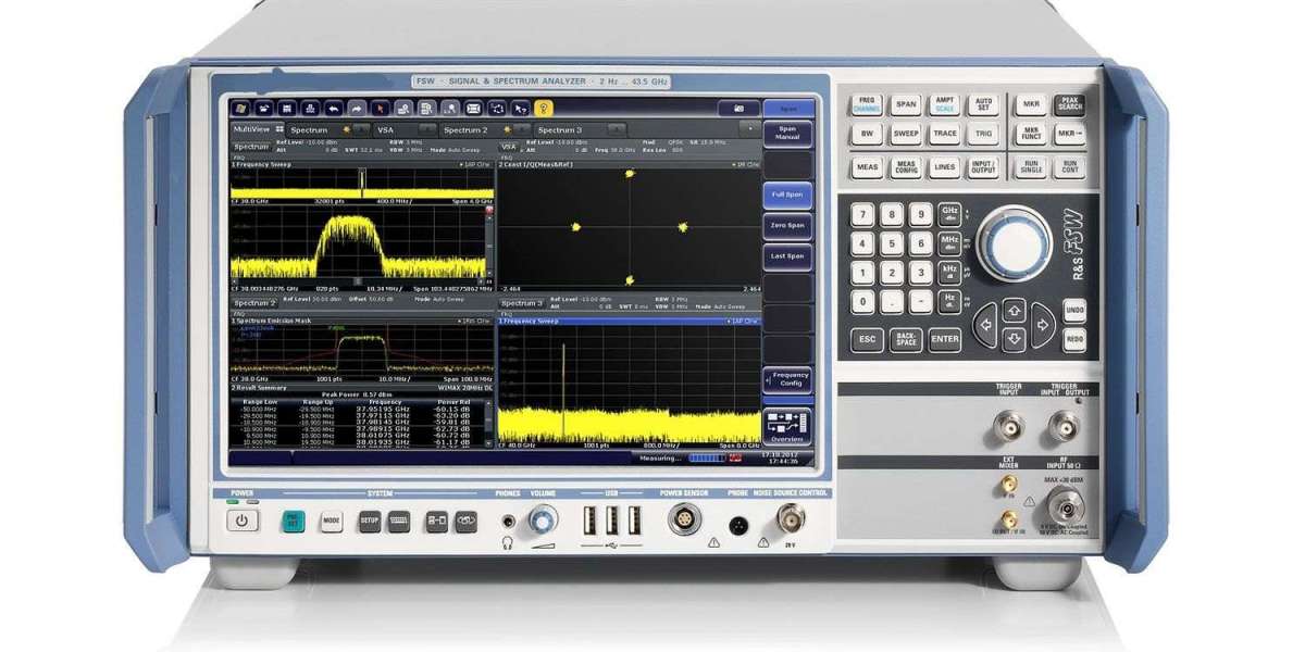 Signaling Analyzer Market Demand for its End-Products to Increase at a Higher Rate in Developing Countries By 2032