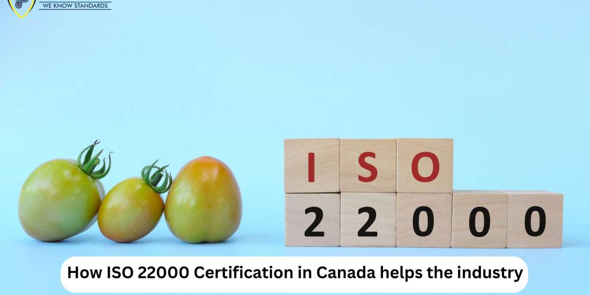 Introduction to ISO 22000 Certification in Canada