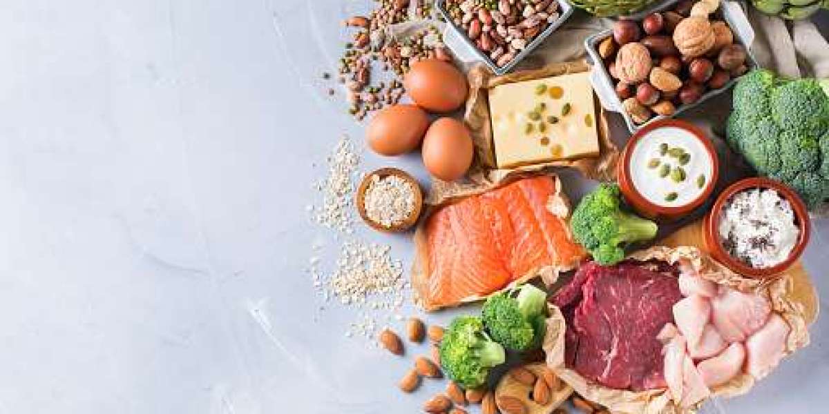 Plant Protein Ingredients Market Insights: Regional Growth, and Competitor Analysis | Forecast 2027