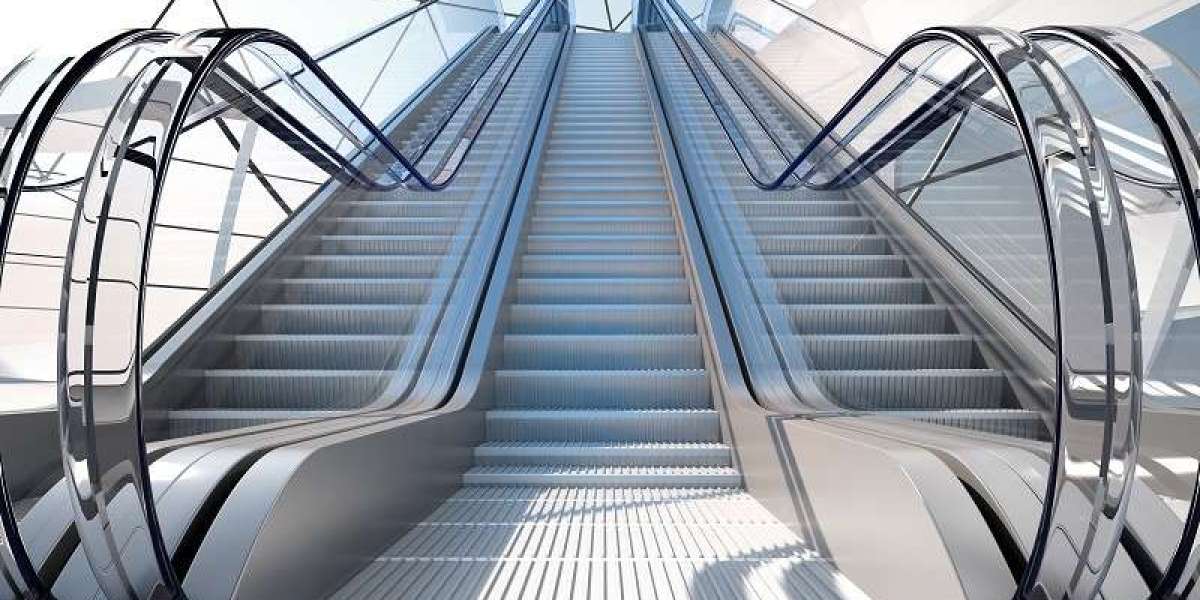 Elevator Modernization Market Upcoming Trends and Industry Growth by Forecast to 2025