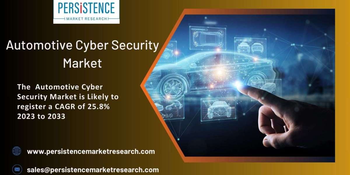Automotive Cyber Security Market Top Companies, Scope ,Demand, Opportunity Till 2033