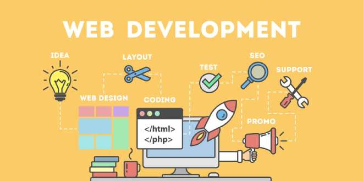 Elevating Your Online Presence with Betatest Solutions: Best Web Development Services in India