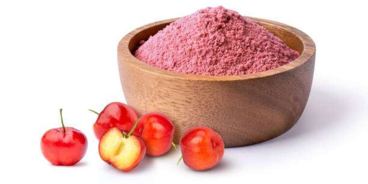 Acerola Extract Market Gross Margin by Profit Ratio of Region, and Forecast 2030
