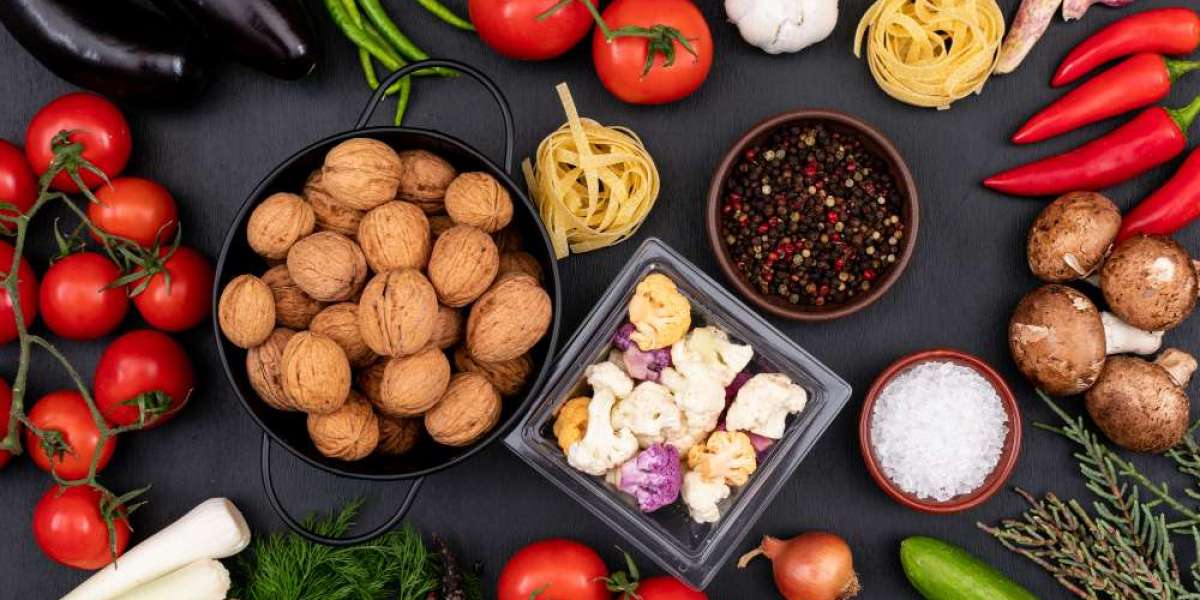 Fresh Catering Ingredients Market Growth Prospects,Share,Trends,Forecast 2032