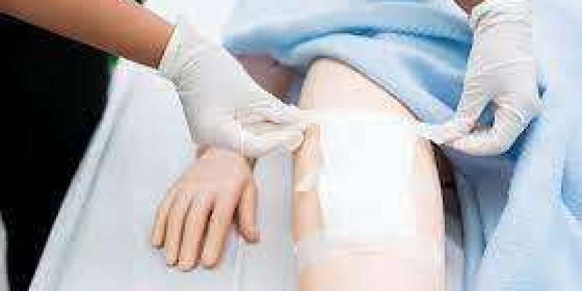 Acute Wound Care Market May Set New Epic Growth Story