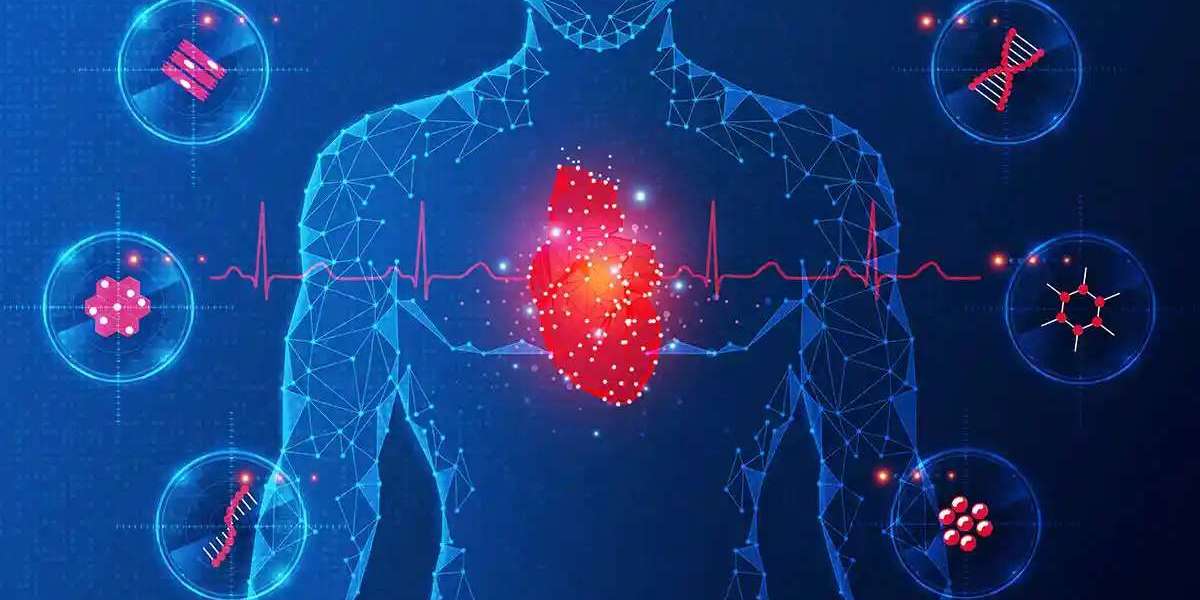 Cardiac Biomarkers Market Share, Size, Trends Analysis, Report 2023-2028