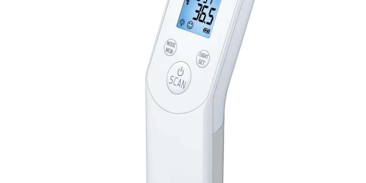 Unmasking the Power of Non Contact Thermometer: A Fresh Look at Familiar Technology