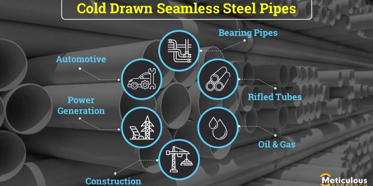 Increasing Demand for Seamless Pipes in the Oil & Gas Sector to Drive the Growth of the Cold Drawn Seamless Steel Pi