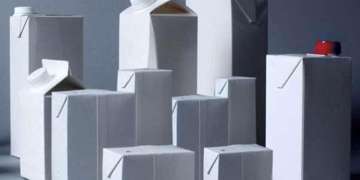 Liquid Packaging Cartons Market Size, Share, Industry Report 2023-2028