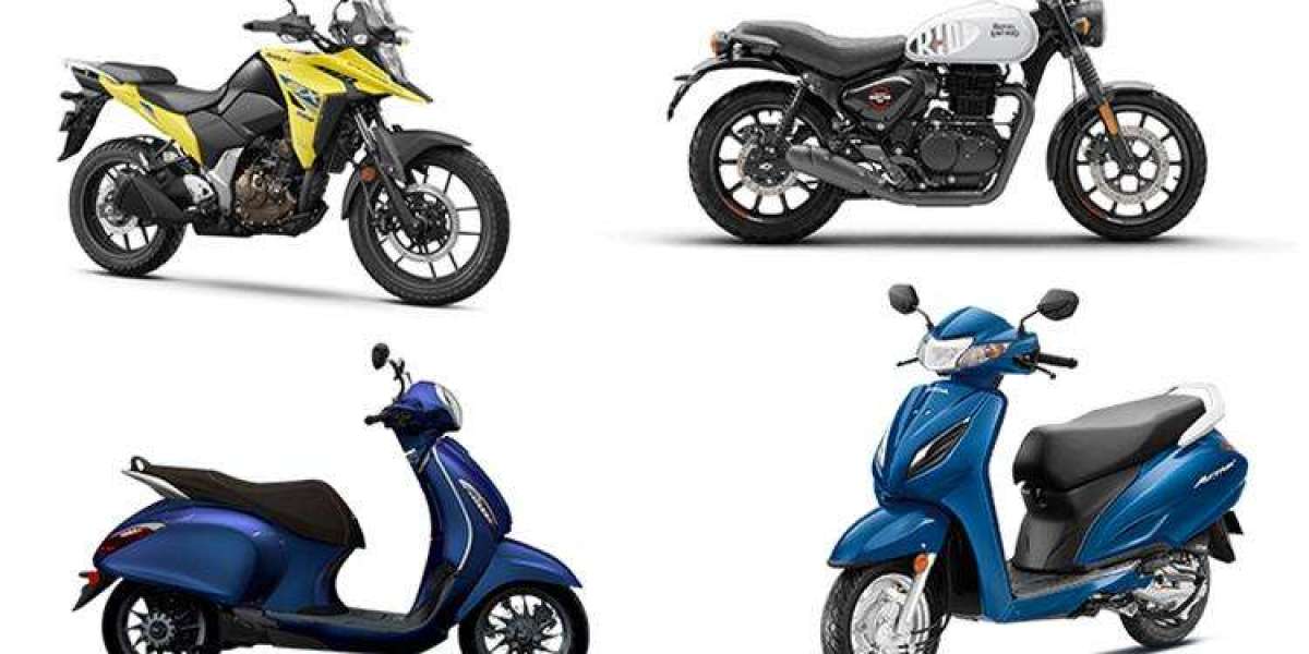 Latin America Two-Wheeler Market Overview, Industry Growth Rate, Research Report 2023-2028