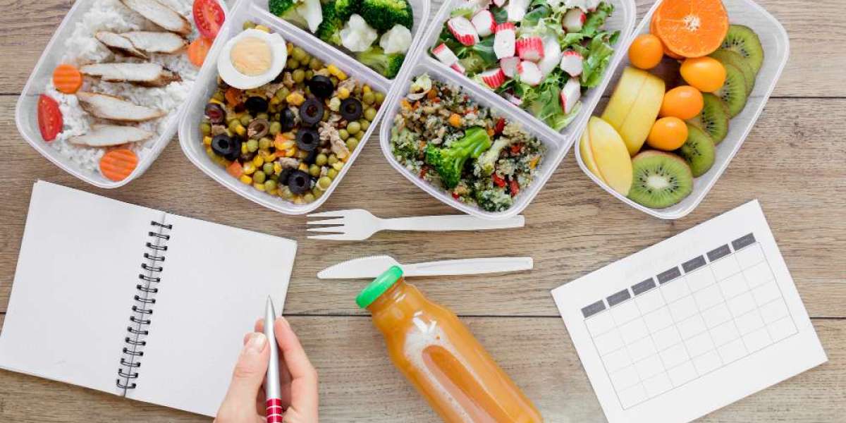 Customized Fitness Meals Market Innovation Trends and New Business Models by 2032