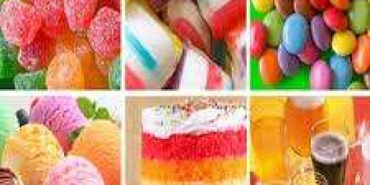 Synthetic Food Market Outlook for Forecast Period (2023 to 2030)