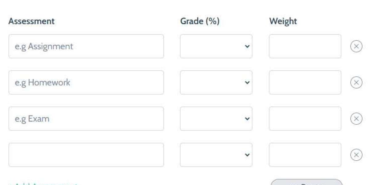 The Final Grade Calculator is what exactly is it?