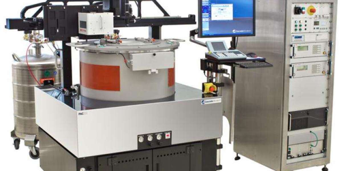 Semiconductor Manufacturing Equipment Market Headed for Growth and Global Expansion by 2027