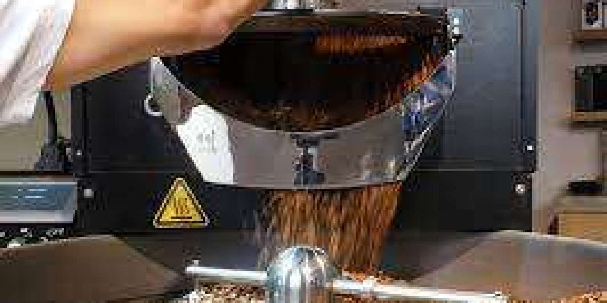 Coffee Roaster Market Share and Trends 2024-32: Industry Growth, Key Players and Forecast