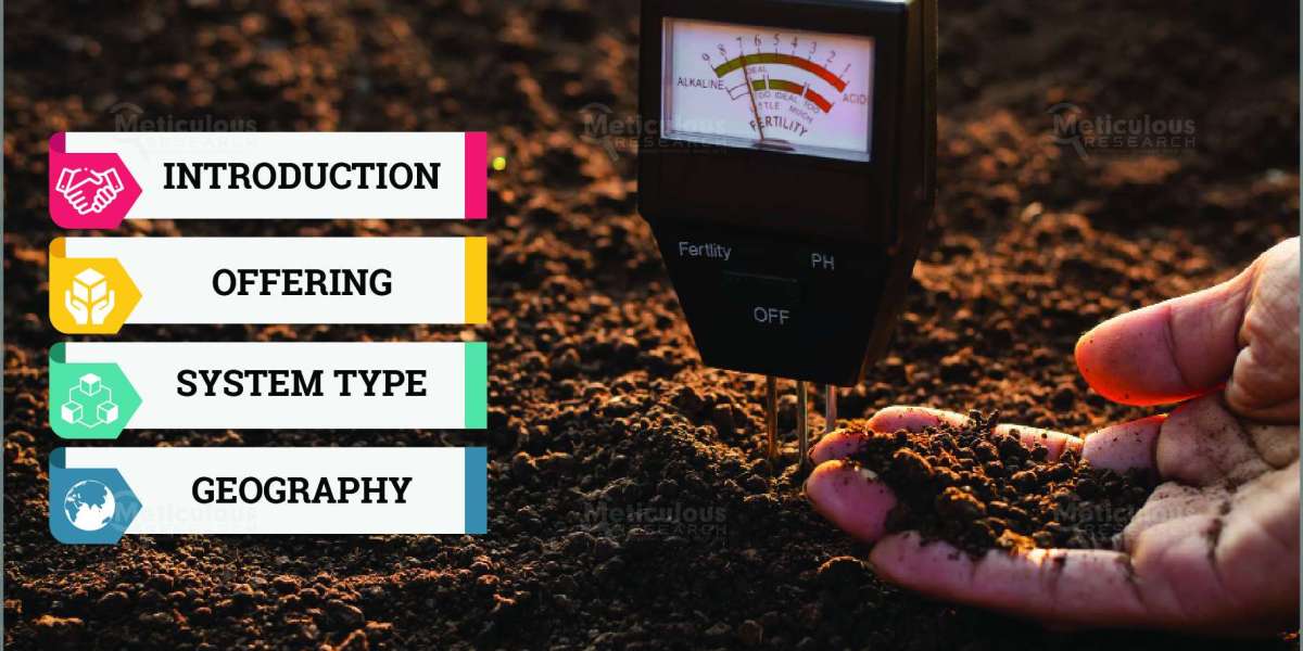 Soil Monitoring Market to be Worth $1.1 Billion by 2030
