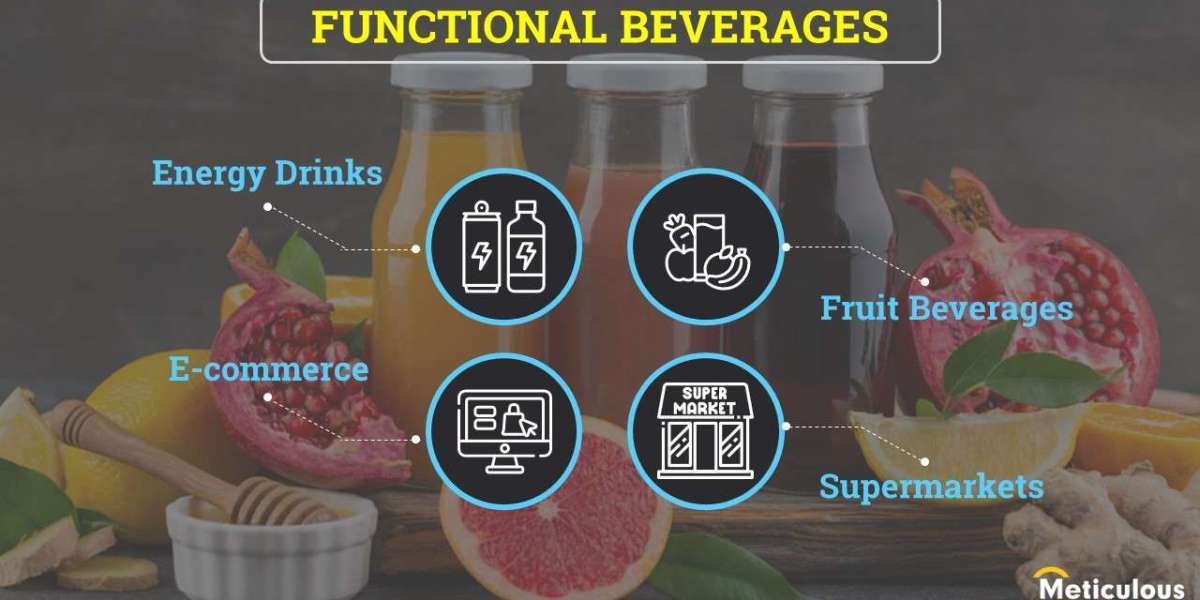 Health & Wellness Segment to Dominate the Functional Beverages Market