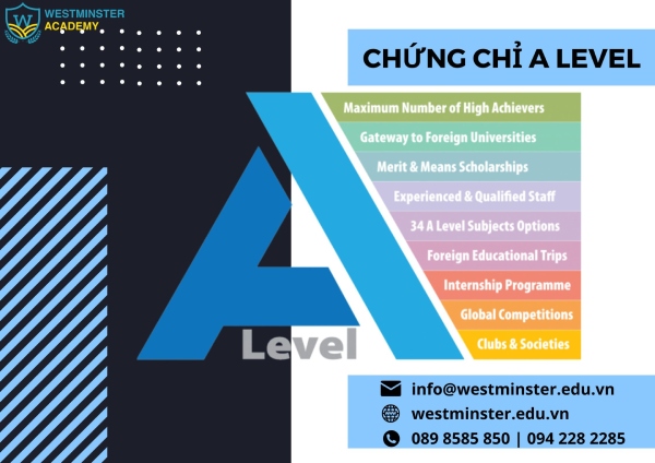 Chương trình A Level là gì? Những điều cần biết về A Level 2023
