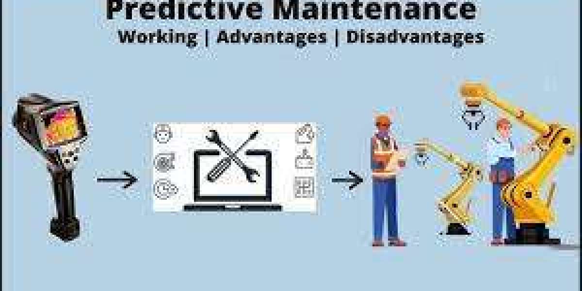 Predictive Maintenance Market: Forthcoming Trends and Share Analysis by 2030