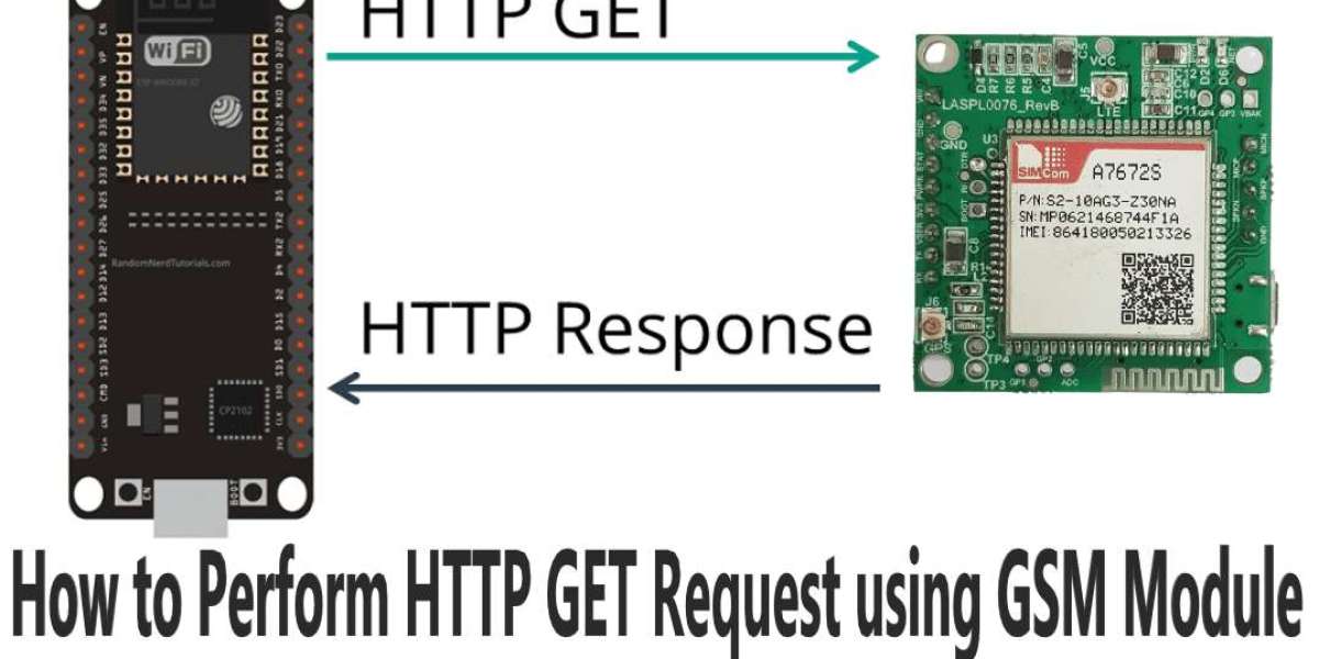 How to Perform HTTP GET Request using GSM Module