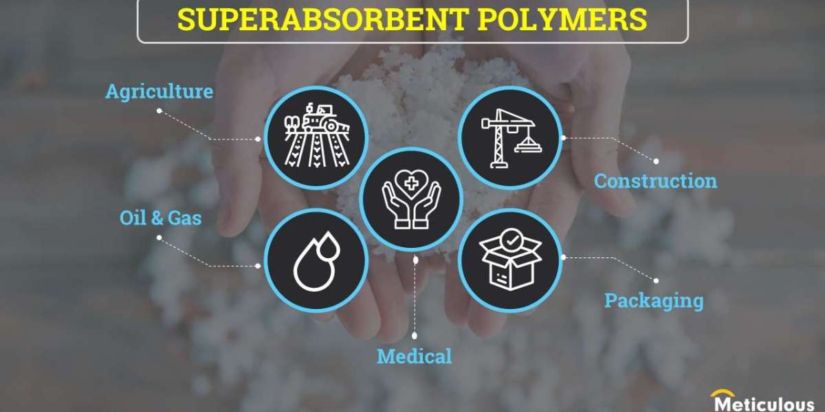 Growing Demand for Superabsorbent Polymers in Personal Care Products