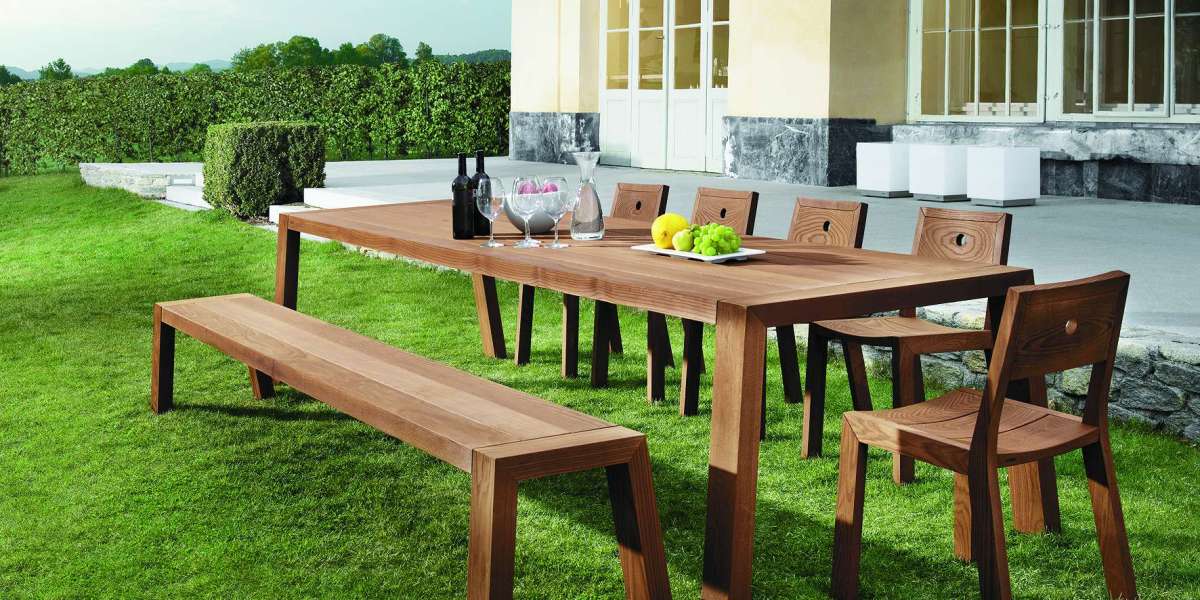 Patio Tables Market Demand and SWOT Analysis Forecast to 2030