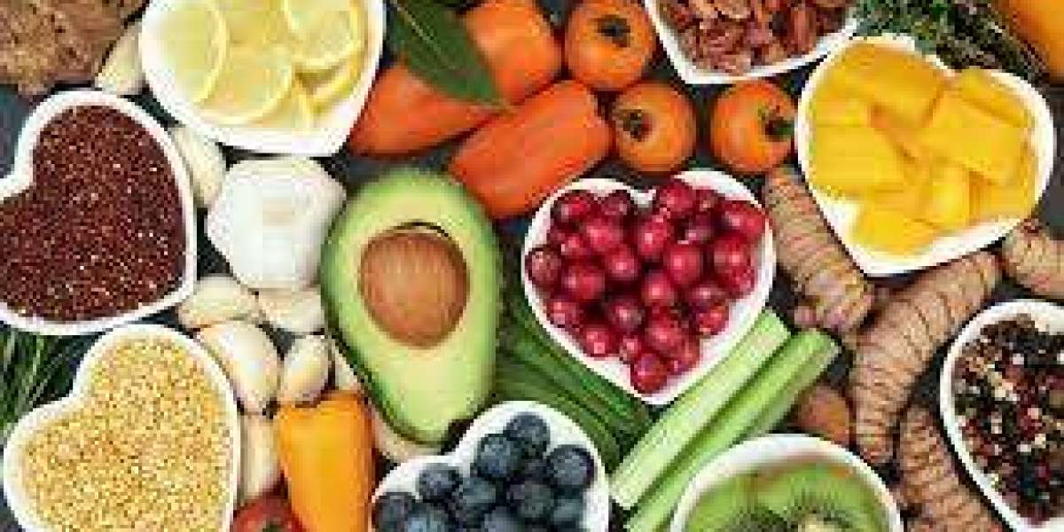 Food Antioxidants Market Outlook for Forecast Period (2023 to 2030)