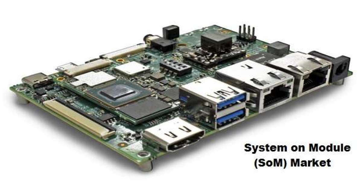 System on Module (SoM) Market is projected to grow At a CAGR of 9.25 % by 2028