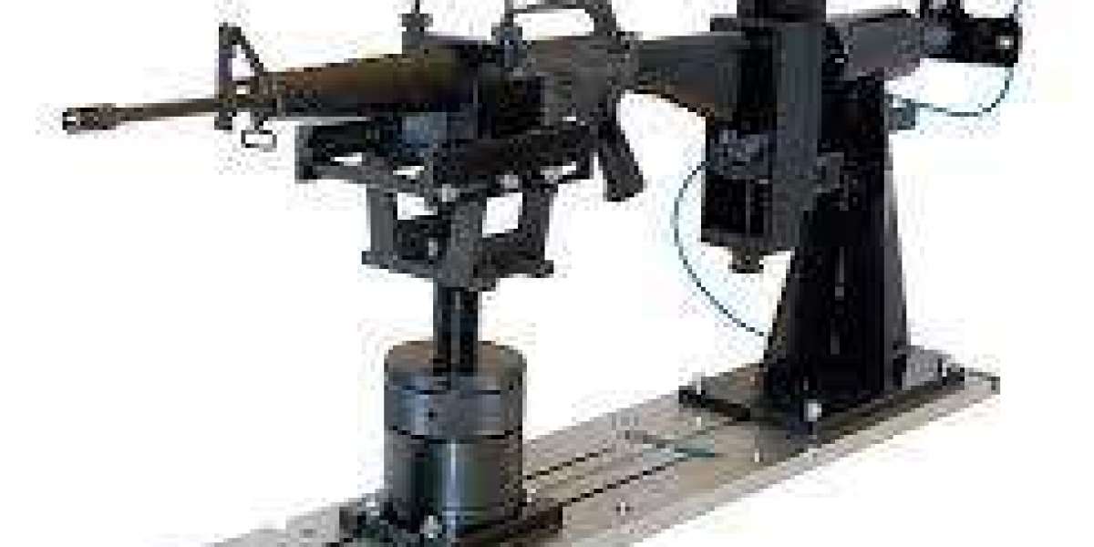 Weapon Mounts Market Emerging Analysis, Size, Demand, and Key Findings by 2030