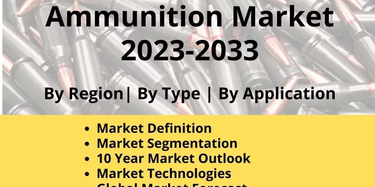 Global Civilian Ammunition Market