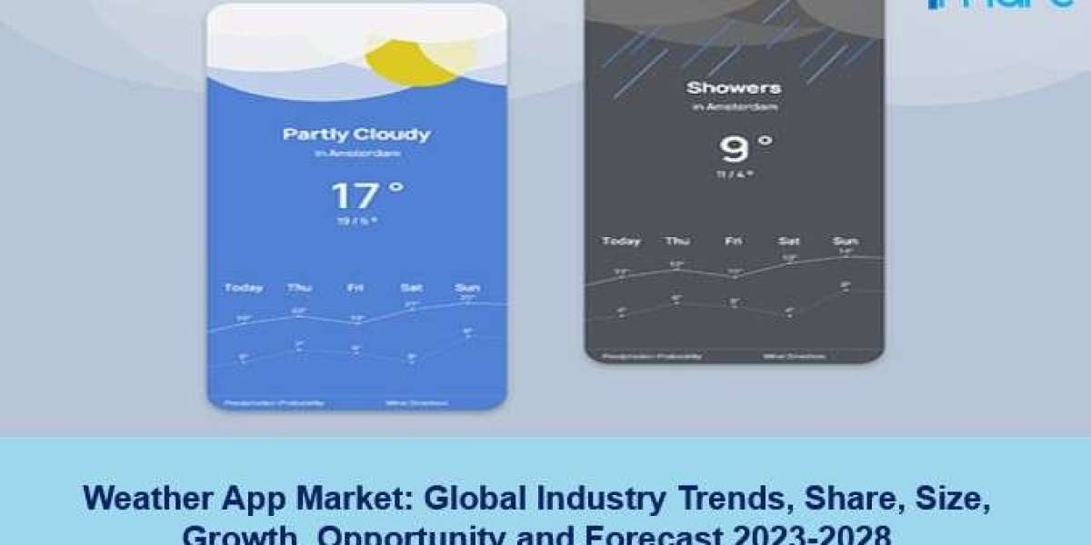 Weather App Market 2023-2028 | Size, Share,  Key players Analysis and Forecast