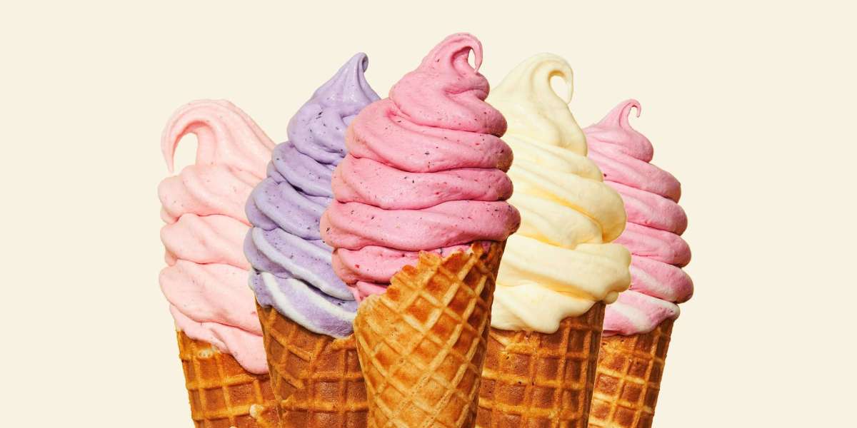 GCC Ice Cream Market Size, Share, Trends, Industry Analysis, Report 2023-2028