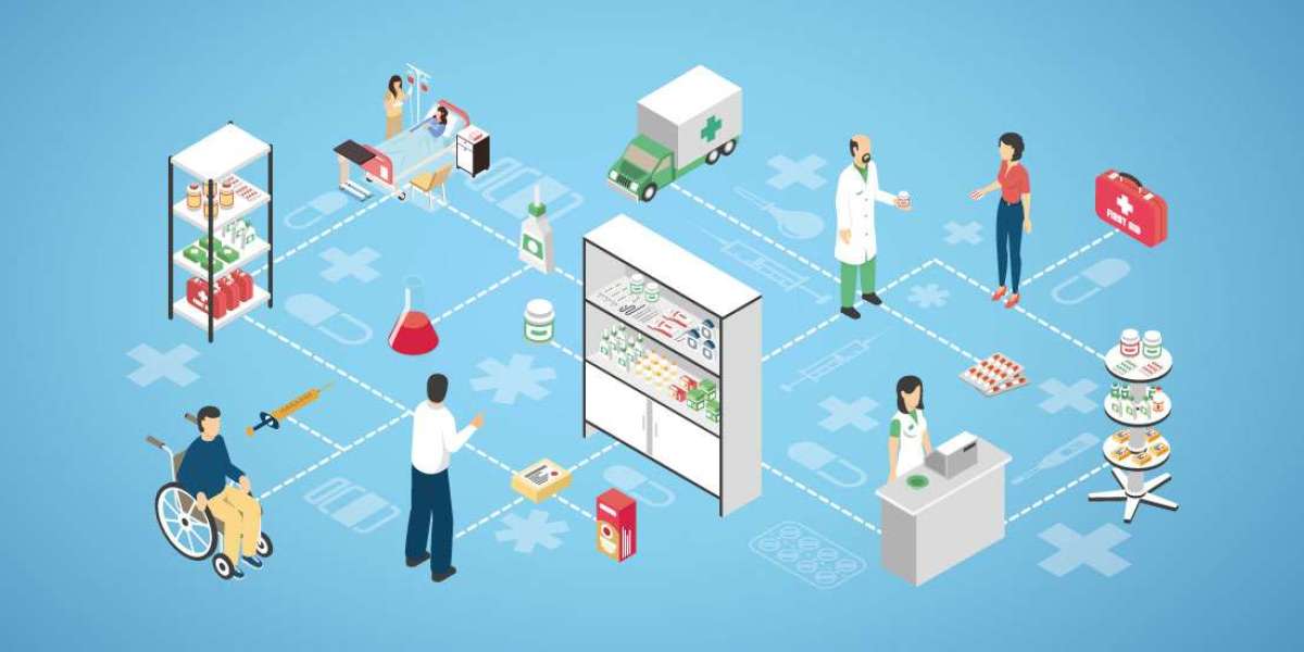 Healthcare Facilities Management Market Size, Share Analysis, Key Companies, and Forecast To 2030