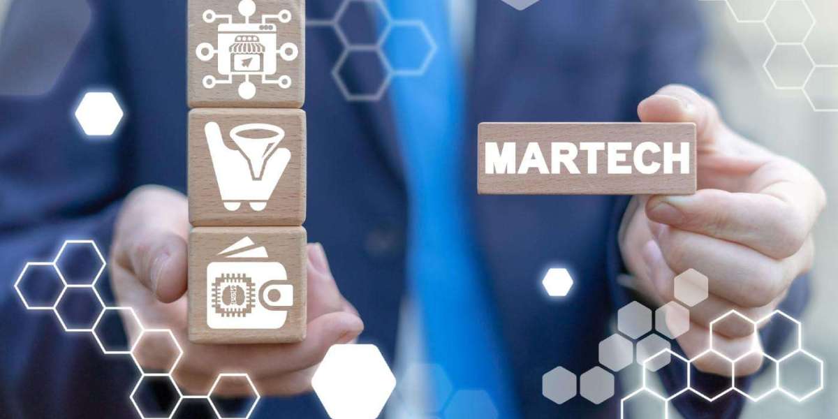 Analysis of the Martech Market 2031 | Size, Share | R&I