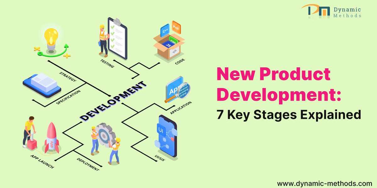 The Beginner's Guide to the 7 Stages of New Product Development
