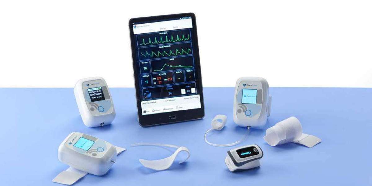 Vital Signs Monitoring Devices Market By Application, Drive Mechanism and Region Forecasts to 2030