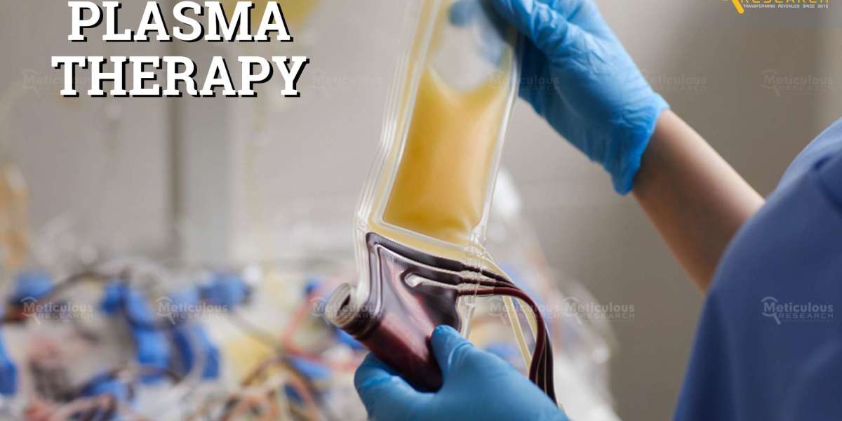 Plasma Therapy Market Worth $882.5 Million by 2028