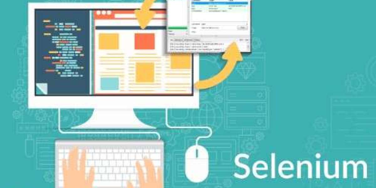 What are Limitations of Selenium?