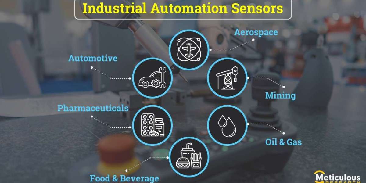 Rising Adoption of Industry 4.0 and IIoT in Manufacturing to Support the Market Growth